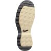 imageDanner Hiker Womens Adrika 5quot Boot Waterproof Hiking MJet BlackMojave