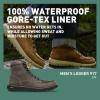 imageDanner Logger 917 Waterproof Moc Toe Work Boots for Men  Nubuck Leather with Breathable GoreTex Vibram SPE Midsole and 917 Traction OutsoleCharcoal