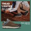 imageDanner Mens Trail 2650 3quot TanMeadow Greens GTXKangaroo BrownStormy Weather
