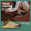 imageDanner Mens Trail 2650 3quot TanMeadow Greens GTXTanMeadow Greens