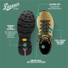 imageDanner Mountain 600 Hiking Boots for Women  Waterproof Durable Suede Upper Breathable Lining TripleDensity Footbed ampamp Vibram Traction OutsoleAntique BronzeMurky Green