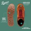imageDanner Skyridge Hiking Boots for Men  Waterproof with Durable Suede ampamp Cotton Ripstop Upper Breathable Lining Comfort Footbed ampamp Traction OutsoleCathay Spice