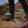 imageDanner Skyridge Hiking Boots for Men  Waterproof with Durable Suede ampamp Cotton Ripstop Upper Breathable Lining Comfort Footbed ampamp Traction OutsoleDark Earth