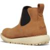 imageDanner Tramline Chelsea 917 GoreTex Womens Boots  FullGrain Leather Waterproof Versatile for City ampamp AdventureRoasted Pecan