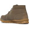 imageDanner Womens Boots Forest Chukka TimberwolfTimberwolf