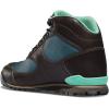 imageDanner Womens Jag Distressed BrownDeep Teal Hiking BootBrindleGoblin Blue  Full Grain