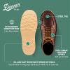imageDanner 6 Bull Run Steel Toe Work Boots for Men  Oiled FullGrain Leather with Non Slip Wedge Outsole and 3Density Cushion Footbed EH ResistantBrown