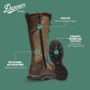 imageDanner Sharptail 17quot SideZip Waterproof Snake Boots for Men  FullGrain Leather and Nylon with 360 Snake Guard Comfort Footbed ampamp Traction OutsoleBrown
