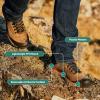 imageDanner Trail 2650 GoreTex Mid 4quot Waterproof Hiking Shoes for Men  Suede and Textile Upper with Comfort Footbed EXO Heel System ampamp Traction OutsoleDusty Olive  New